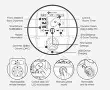 Motocaddy M7 GPS Lithium Remote Control Golf Caddy