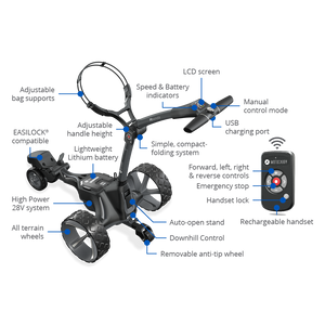 Motocaddy M7 Lithium Remote Control Golf Caddy